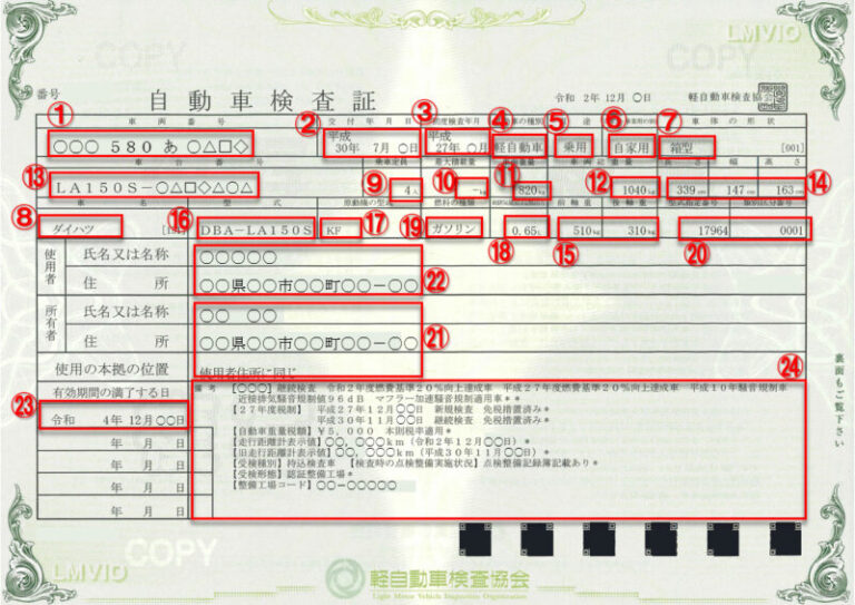 車検証(自動車検査証)の見方、内容、電子車検証について初心者にもわかりやすく解説! 車検証(自動車検査証)の見方、内容、電子車検証について初心者にもわかりやすく解説!