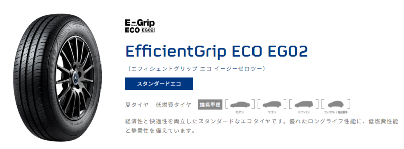 GOODYEAR　EfficientGrip ECO EG02