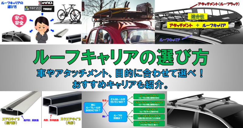 正規輸入元品 大幅値下げ Thule カー・ルーフラック（ベースキャリア＋