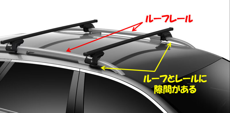 車のルーフレールとは、ルーフ（屋根）とレールとの間に隙間があるタイプのものを指す