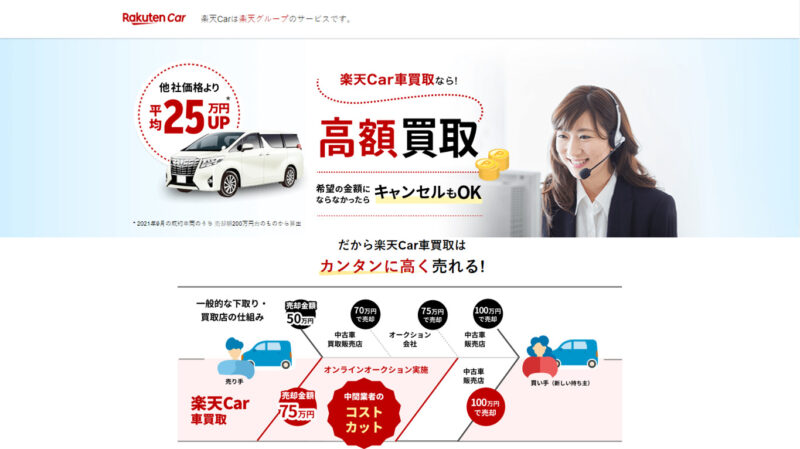 楽天Car車買取 公式サイト