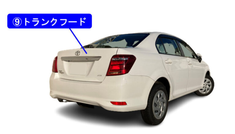 車の外装部位、部品名称一覧。初心者にもわかりやすく自動車部品の名前を解説。